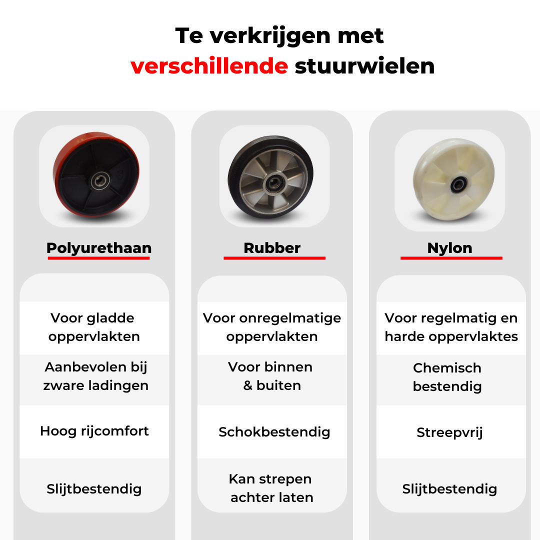 Te verkrijgbare wielen Weldon palletwagen